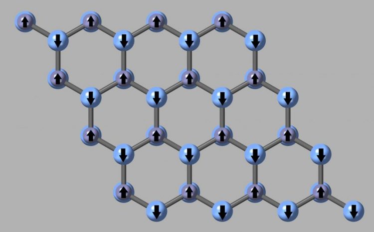 Phonons Illustration of phonons